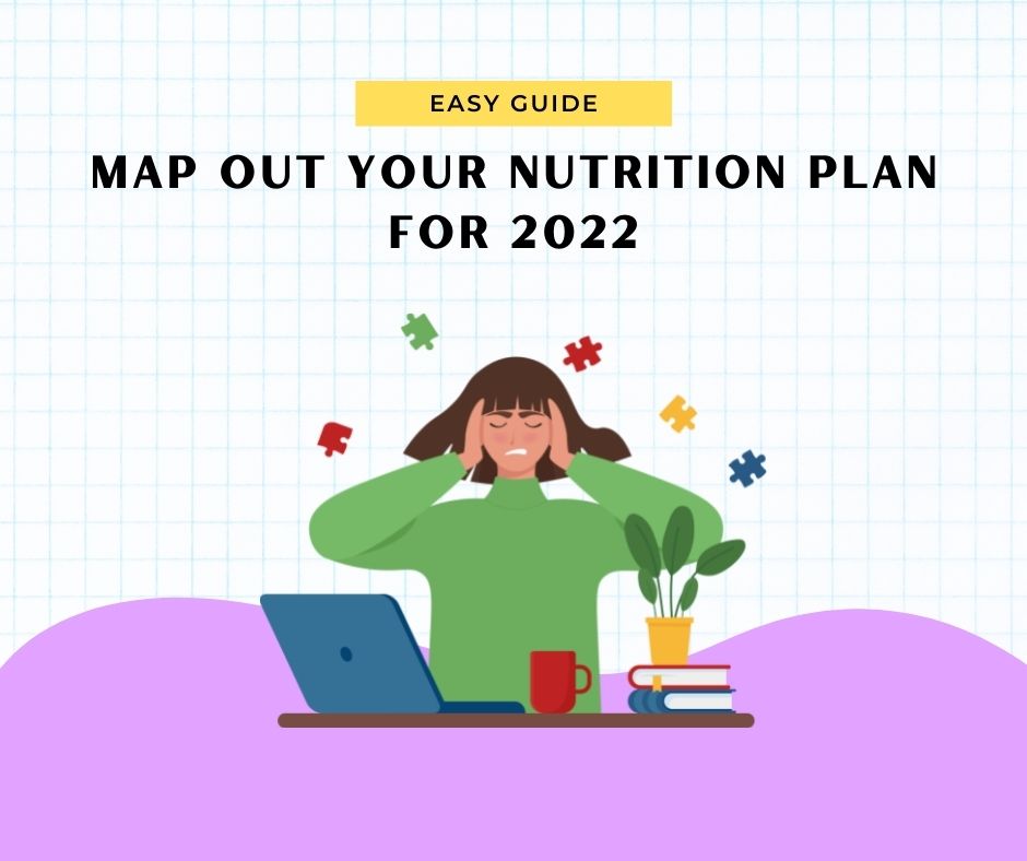How to Map Out your Nutrition Plan for the Year?